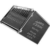 Jobber Length Drill Bit Set, 20 Pieces, High Speed Steel Chandler Sales
