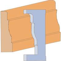 Large Casing Moulding Cutter Set Chandler Sales