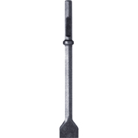 Points & Chisels Chandler Sales