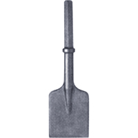Points &amp Chisels Chandler Sales