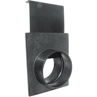 Connecteurs Chandler Sales