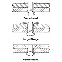 Rivet borgne ouvert - paquet de 1000, T&ecirc;te D&ocirc;me, 3/32" dia x 0,240" lo, Mandrin Aluminium Chandler Sales
