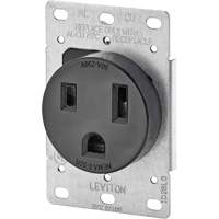 Industrial Grade Flush Mount Outlet Chandler Sales