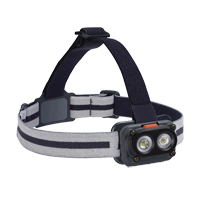 Headlamps