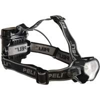 Headlamps